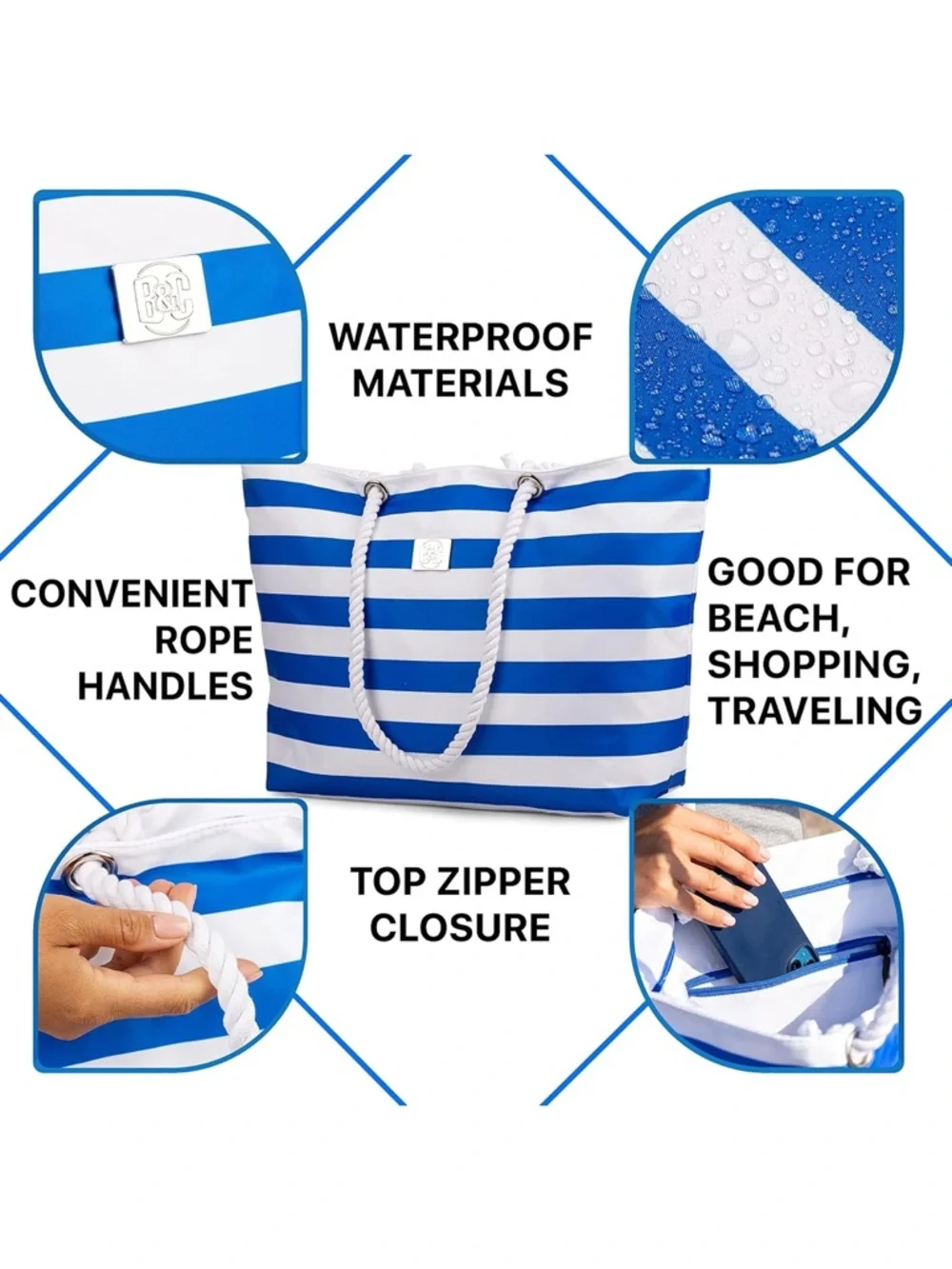 BANG&CARSEN Extra Large Beach Bag W/ Zipper Beach Tote For Women NWT blue - Picture 7 of 16